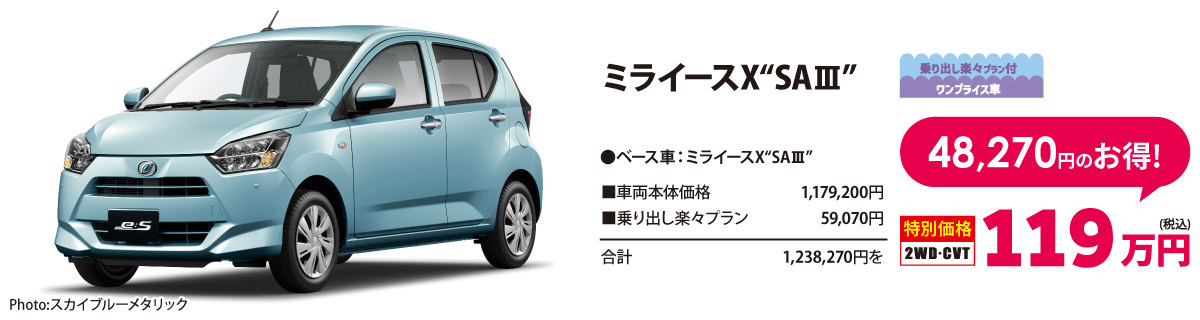 ミライースX“SAⅢ”